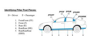 QAA - PP64425 Stainless Steel Pillar Trim 4Pc 2024-2025 Chevrolet / GMC Acadia & Traverse QAA - Image 4